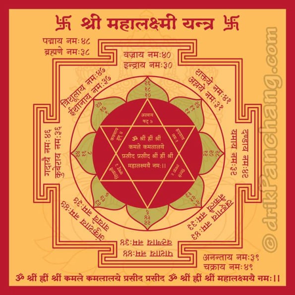 Mahalakshmi Yantra